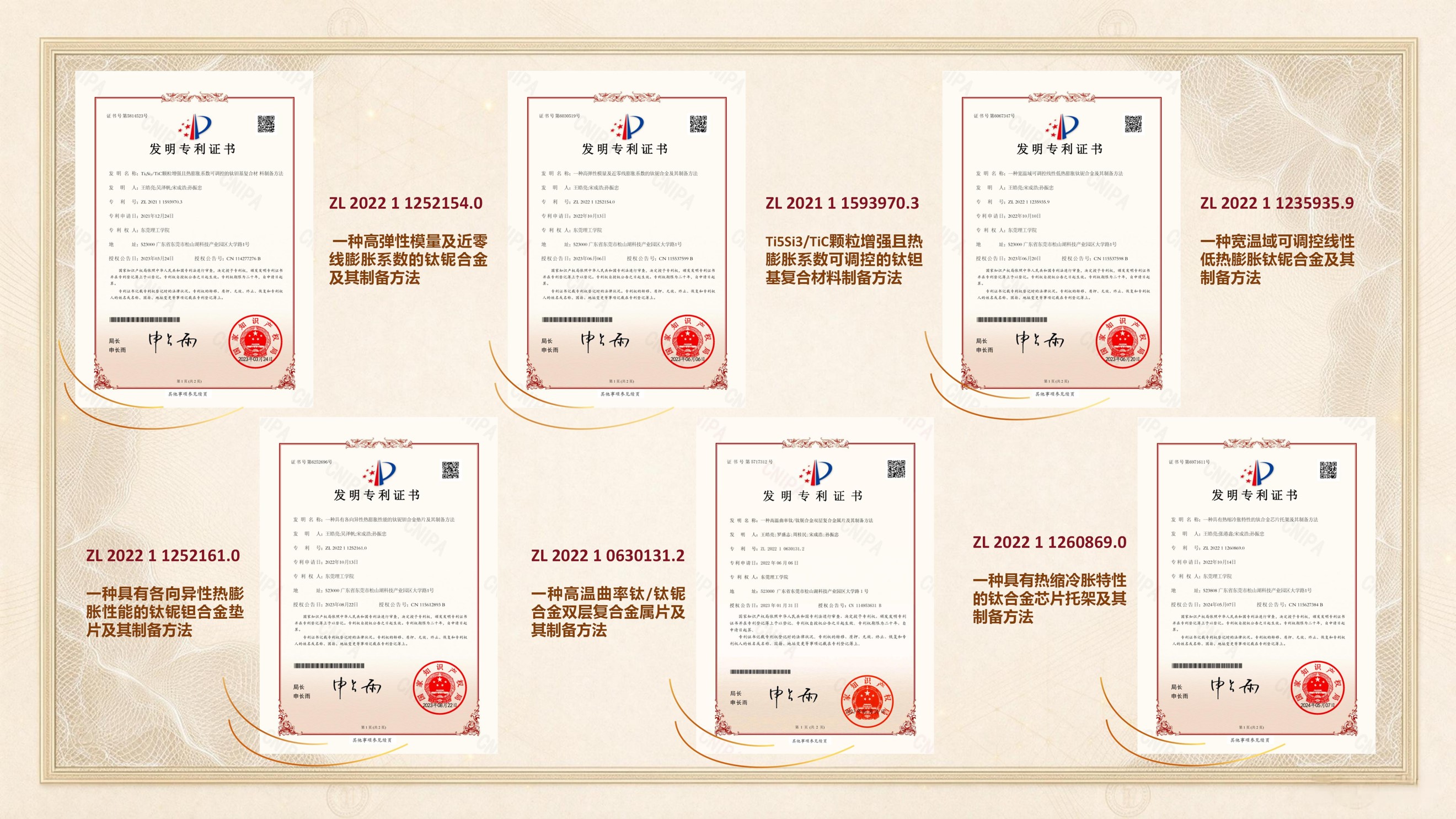 专利成果