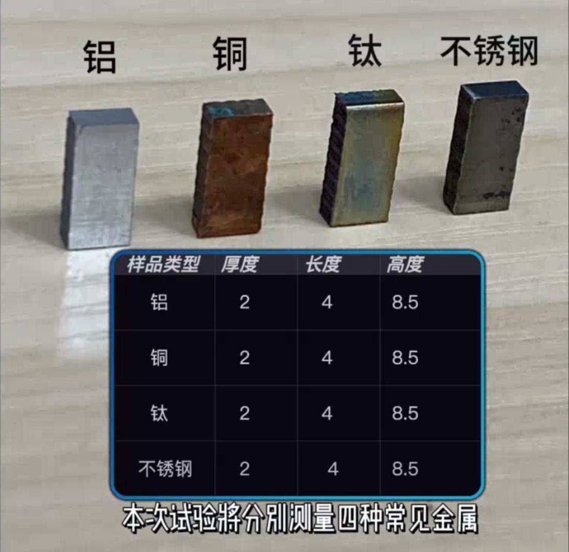 几种常见金属—铝、铜、钛、不锈钢的【热膨胀系数测定】实验
